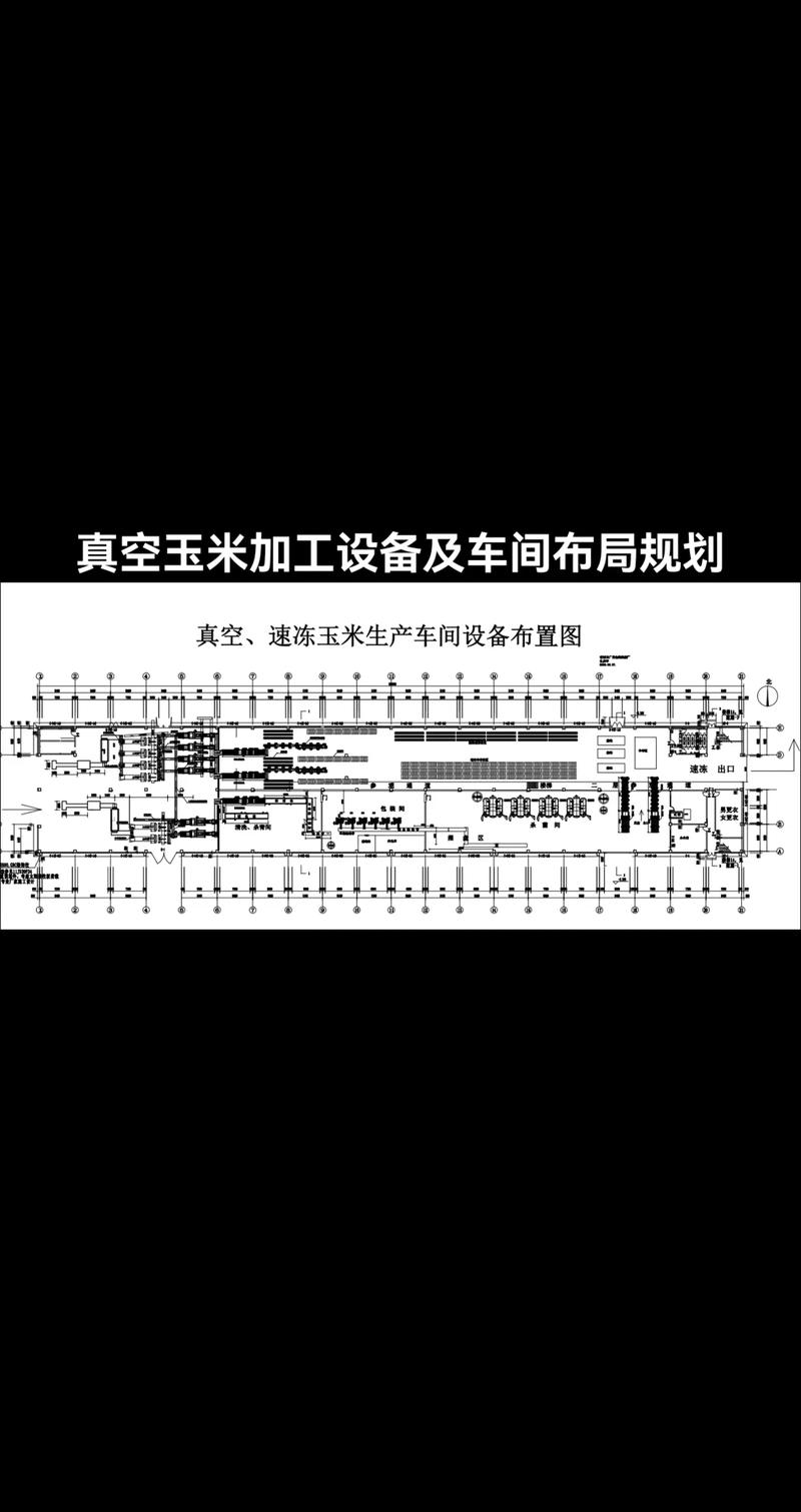 食品生产规划
